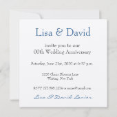 Invitation La TURQUOISE faite sur commande d'invitation (Dos)