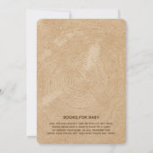 Invitation Laisser l'aventure commencer le Baby shower de cam (Dos)