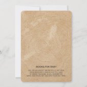 Invitation Laisser l'aventure commencer le Baby shower de cam (Dos)