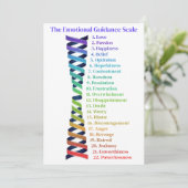 Invitation Law of Attraction Emotional Guidance Scale Card (Debout devant)
