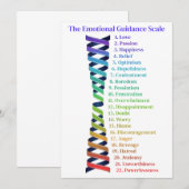 Invitation Law of Attraction Emotional Guidance Scale Card (Devant / Derrière)