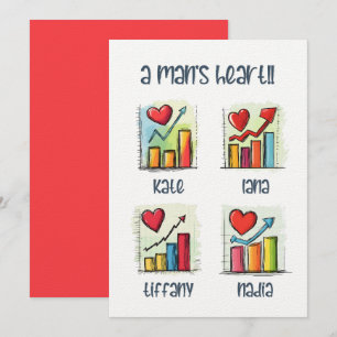 Invitation Le coeur d'un homme   Graphiques d'amour amusants 