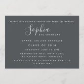 INVITATION LE DIPLÔMÉ (Dos)