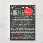 Invitation Le tableau d'obtention du diplôme de professeur (Devant)