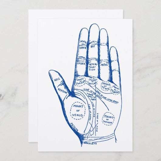 Invitation Lecture de Palmiste vintage (Devant / Derrière)