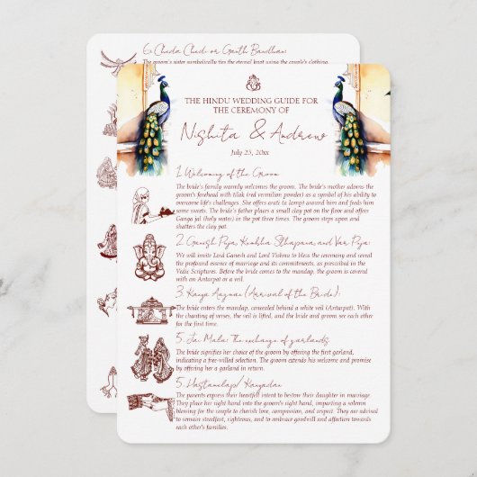 Invitation Les rituels du mariage hindou paon palais de Jaipu (Devant / Derrière)