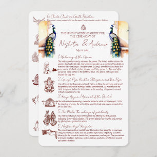 Invitation Les rituels du mariage hindou paon palais de Jaipu