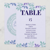 Invitation L'éternité commence ici : un carton de table de ma (Devant / Derrière)