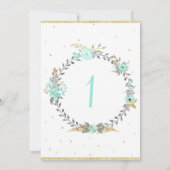 Invitation Licorne Fantastique (Dos)