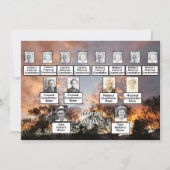 Invitation Ligne d'arbre photo de trois générations avec sole (Devant)