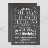 Invitation L'invitation de l'anniversaire (Devant / Derrière)