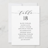 Invitation LISTE PERSONNALISÉE : Plan de table (Devant)