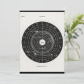 Invitation Magique, Lune, Fille, Signal, Horoscope de l'artis (Debout devant)