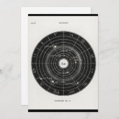 Invitation Magique, Lune, Fille, Signal, Horoscope de l'artis (Devant / Derrière)