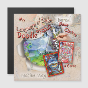 Invitation Magnétique Ateliers sur les doodles