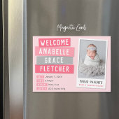 Invitation Magnétique Capture d'écran magnétique rose et gris