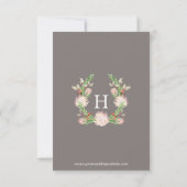 Invitation Mariage Floral Australien Gris et Blush (Dos)