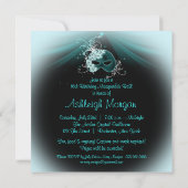 Invitation Masques sarcelle fête Sweet 16 (Dos)