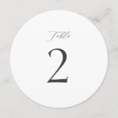 Invitation Minimal Round Table Numbers 1–19  (Devant)