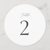 Invitation Minimal Round Table Numbers 1–19  (Dos)