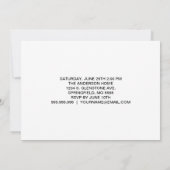 Invitation Modèle d'invitation à la qualification de typograp (Dos)