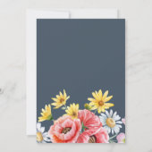 Invitation Modèle Modèle modèle (Dos)