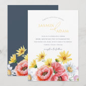 Invitation Modèle Modèle modèle (Devant / Derrière)