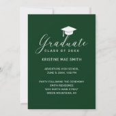Invitation Moderne Green White Calligraphie Photo Graduation (Dos)