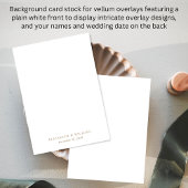 Invitation Monogramme Or Arrière - plan blanc pour superposit