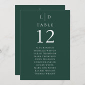 Invitation Monogramme vert émeraude Tableau des numéros des s (Devant / Derrière)