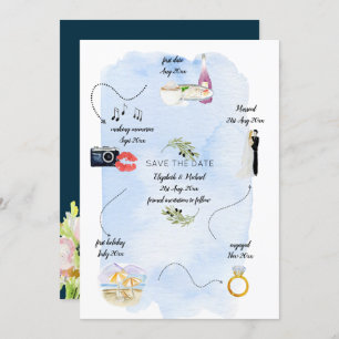 Invitation Montage illustré de la façon dont nous avons renco