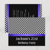 Invitation Motif de fête d'anniversaire - Black and White Che (Devant / Derrière)