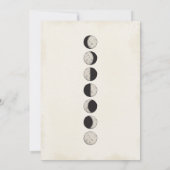 Invitation Mourir à la fête du crâne Halloween (Dos)