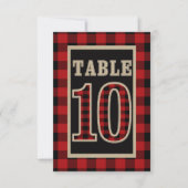 Invitation N° 10 de table rustique carreau rouge et noir buff (Devant)