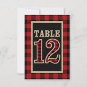 Invitation N° 12 de table rustique carreau rouge et noir buff (Devant)