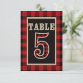 Invitation N° 5 de table rustique plaid buffle rouge et noir (Debout devant)
