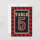 Invitation N° 5 de table rustique plaid rouge et noir buffle (Devant)