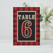 Invitation N° 6 de table rustique plaid bœuf rouge et noir (Debout devant)