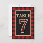 Invitation N° 7 de table rustique plaid rouge et noir buffle (Dos)