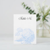 Invitation N° tableau (Debout devant)