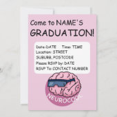 Invitation Neurocool (Dos)