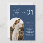 Invitation NEVE Marine Numéro de tableau avec des faits amusa (Devant)