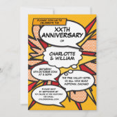 Invitation N'importe quel anniversaire de mariage Fun Retro B (Devant)