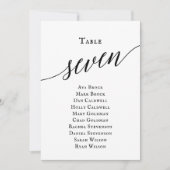 Invitation Noir élégant Script Tableau Numéro 7 Tableau de si (Devant)