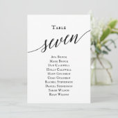 Invitation Noir élégant Script Tableau Numéro 7 Tableau de si (Debout devant)