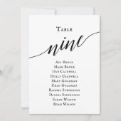 Invitation Noir Élégant Script Tableau Numéro 9 Tableau de si (Devant)
