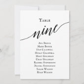 Invitation Noir Élégant Script Tableau Numéro 9 Tableau de si (Dos)