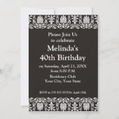 Invitation noire et blanche de fête d'anniversaire (Dos)