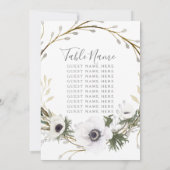 Invitation Nom de table Couronne de fougère et d'anémone de m (Dos)