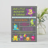 Invitation Notre petit monstre tourne l'invitation d'annivers (Debout devant)